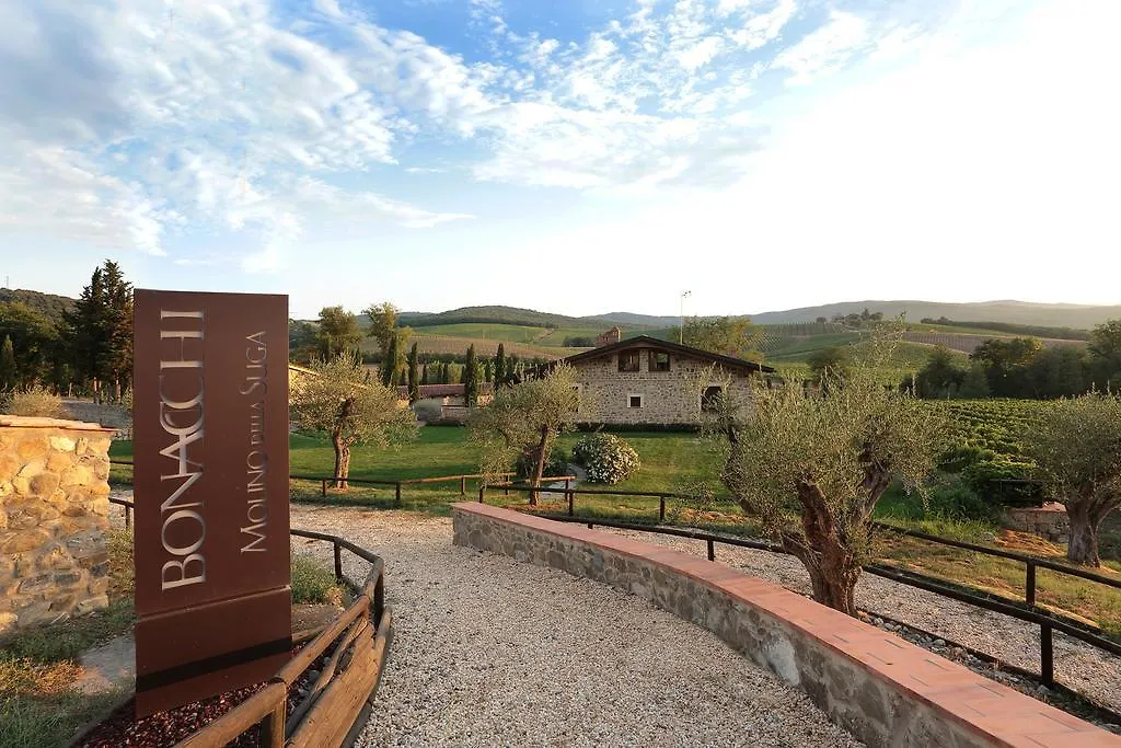 Azienda Agricola A Bonacchi Montalcino