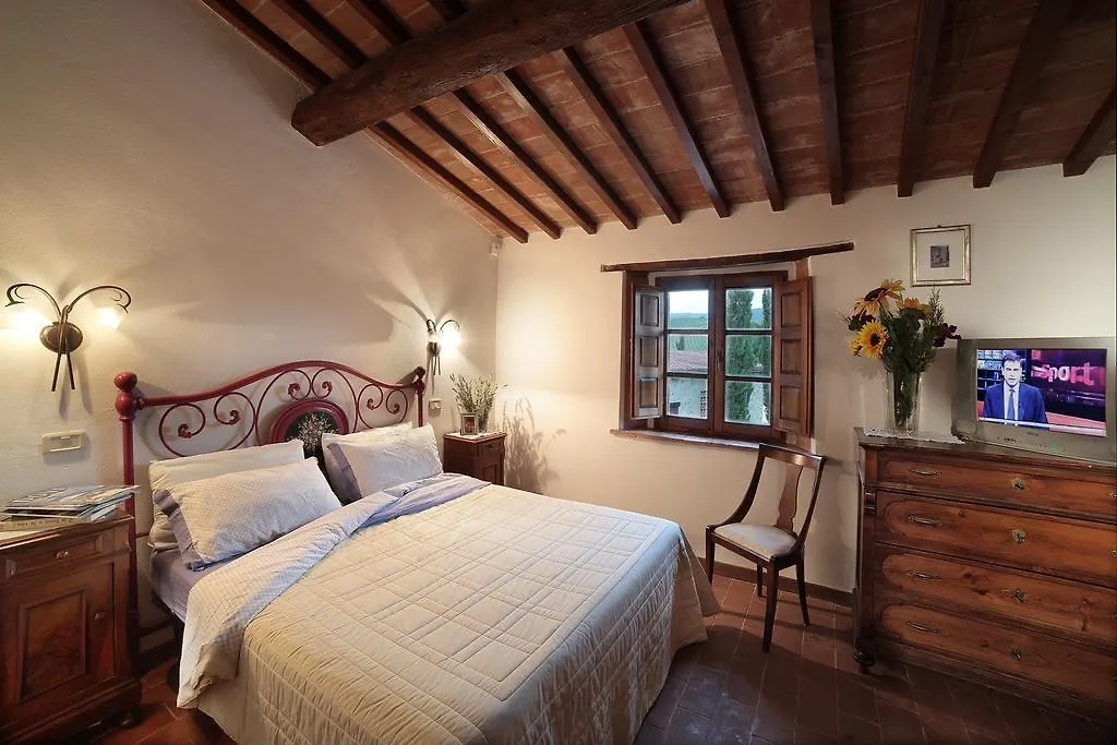 Azienda Agricola A Bonacchi Montalcino