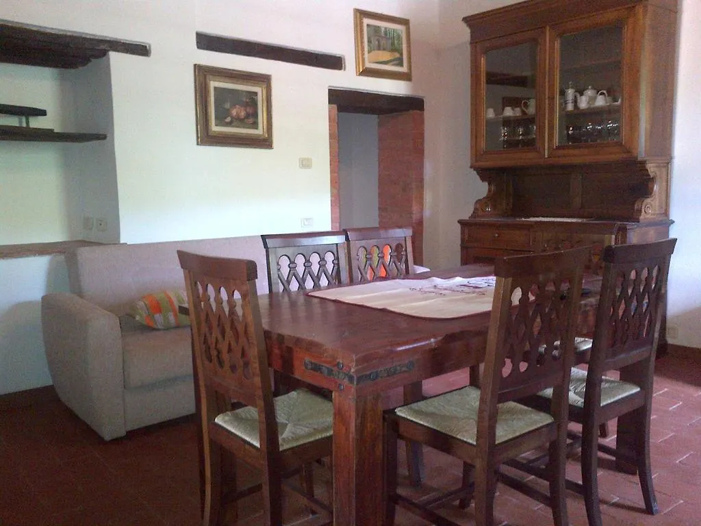Azienda Agricola A Bonacchi Montalcino
