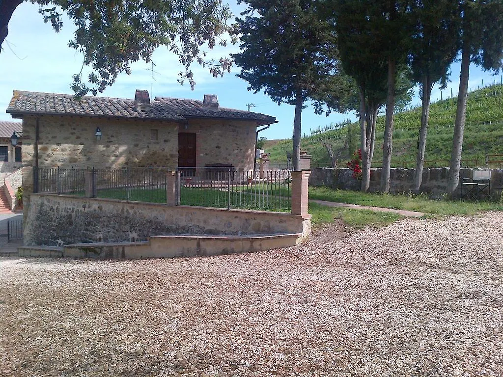 Farm stay Azienda Agricola A Bonacchi Montalcino Italy